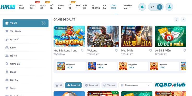 Bài đánh giá trung thực toàn diện về nhà cái RIK88