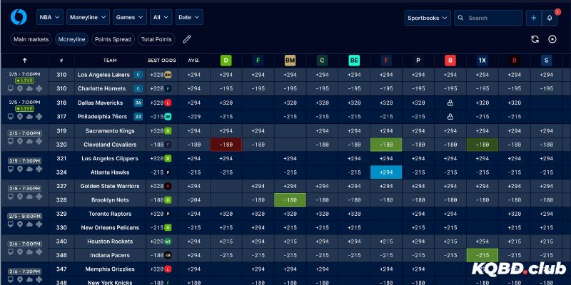 tỷ lệ kèo nhà cái hearye.io