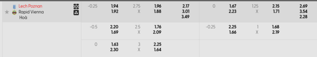 Bảng kèo mới nhất Lech Poznan vs Rapid Wien Bảng kèo mới nhất Lech Poznan vs Rapid Wien