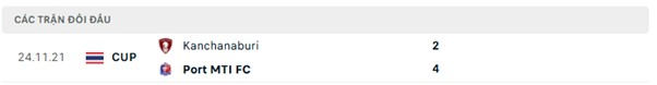 Lịch sử đối đầu Port MTI FC vs Kanchanaburi Lịch sử đối đầu Port MTI FC vs Kanchanaburi