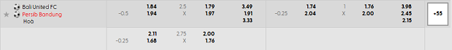 Bảng kèo mới nhất trận Bali United vs Persib Bandung