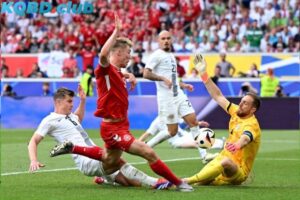 Đội hình dự kiến trước trận Belarus vs Đan Mạch