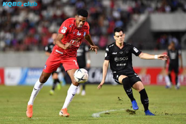 Đội hình dự kiến trước trận Muang Thong Utd vs Prachuap