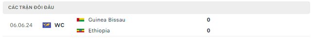 Lịch sử đối đầu Ethiopia vs Guinea Bissau Lịch sử đối đầu Ethiopia vs Guinea Bissau