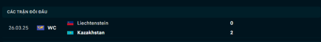 Lịch sử đối đầu Kazakhstan vs Liechtenstein Lịch sử đối đầu Kazakhstan vs Liechtenstein