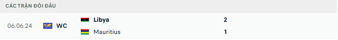 Lịch sử đối đầu Mauritius vs Libya Lịch sử đối đầu Mauritius vs Libya