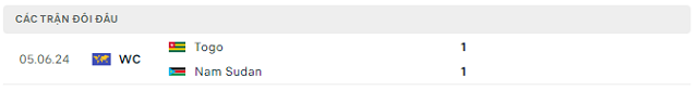 Lịch sử đối đầu Nam Sudan vs Togo