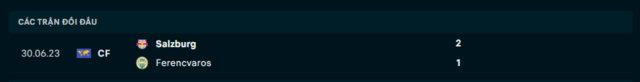 Lịch sử đối đầu Salzburg vs Ferencvaros Lịch sử đối đầu Salzburg vs Ferencvaros