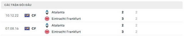 Lịch sử đối đầu Eintracht Frankfurt vs Atalanta